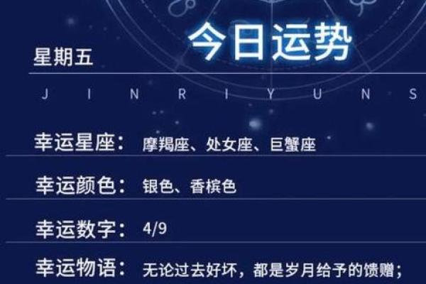 2025年3月25日各星座运势如何
