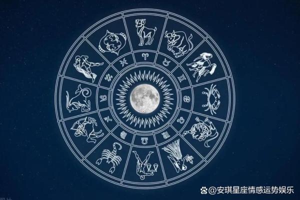 2025年3月27日十二星座运势