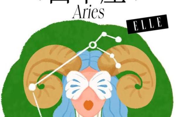 2025年3月22日各星座运势如何