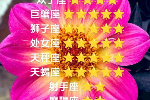 白羊座每日星座运势2025年3月30日