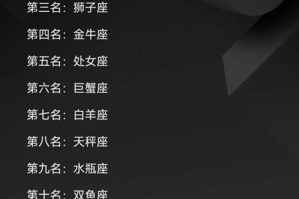 2025年3月27日处女座今日运势第一星座