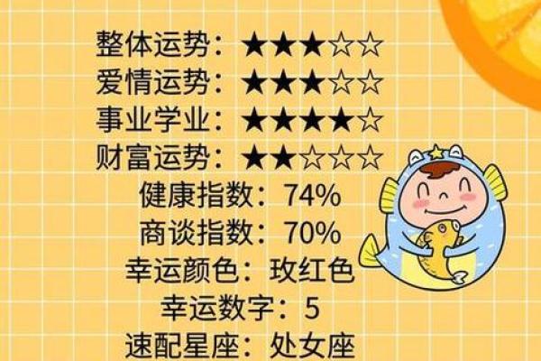 双子座今日运势星座2025年3月27日