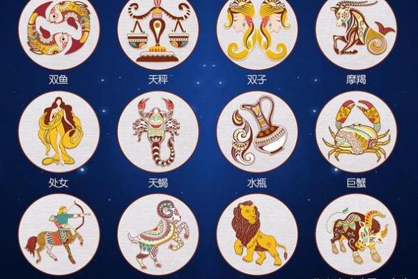 2025年3月24日第一星座运势每日更新