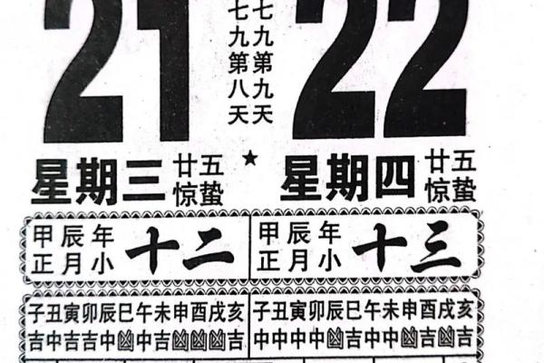2024年2月15日黄历吉日查询(2024年2月14日是什么日子)