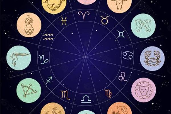 2025年3月31日今日白羊座星座运势