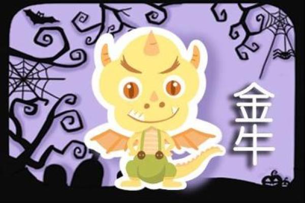 2025年3月27日金牛座今日运势第一星座