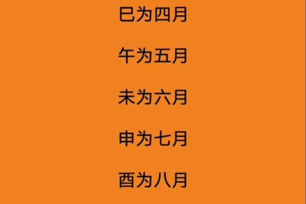 月份黄道吉日