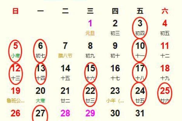 2020年1月2日黄道吉日