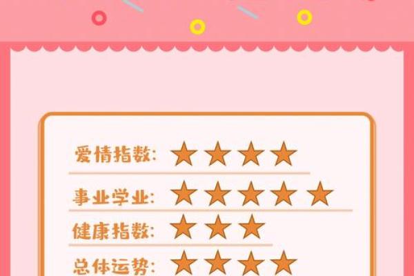 星座屋水瓶座今日运势2025年3月27日 星座屋水瓶座今日运势2025年3月27日