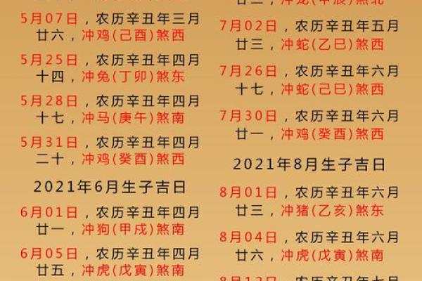 阳历12月份的黄道吉日