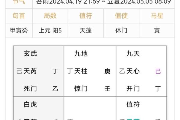 2024年2月动土吉日一览表(2021年2月24日动土黄道吉日)