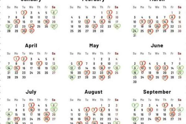 2025年2月开工的黄道吉日