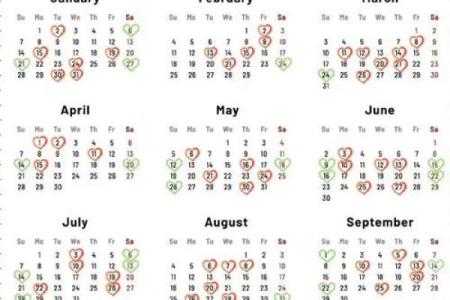 2025年2月份开工黄道节日有哪些