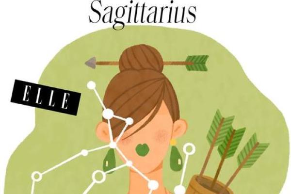 2025年3月十二星座运势 2025年3月十二星座运势全解析未来运势大揭秘