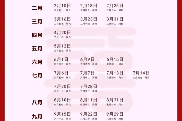 2023年2月份结婚吉日一览表(2023年结婚的好日子 结婚吉日大全)