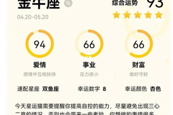 星座屋星座运势查询 星座屋星座运势查询每日更新