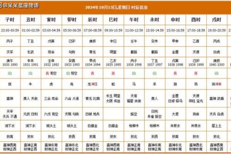 10月份有哪些吉日