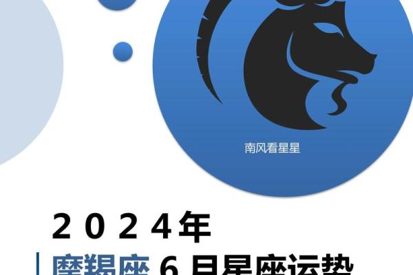 星座运势大揭秘2023年你的星座运势如何