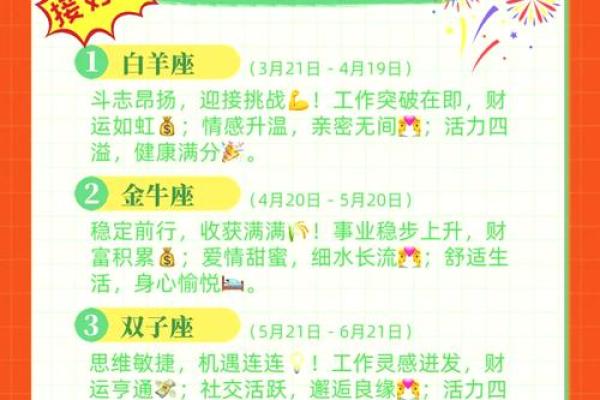 2021年5星座运势 2021年星座运势详解