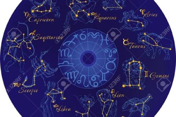 星座今日运势查询_水墨先生星座今日运势查询