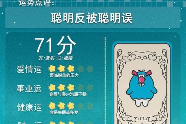 2024年一星座运势详解全年运势大揭秘