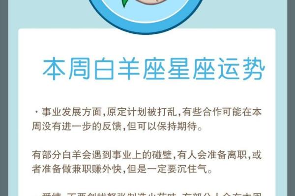 最近一周星座运势_最近一周星座运势查询表