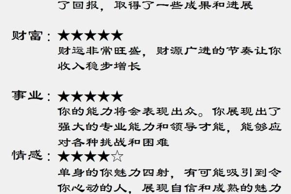 科技紫微星座运势每日查询_科技紫微星座屋运势