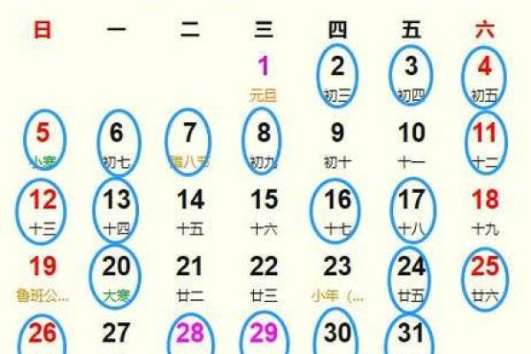 25年1月份吉日