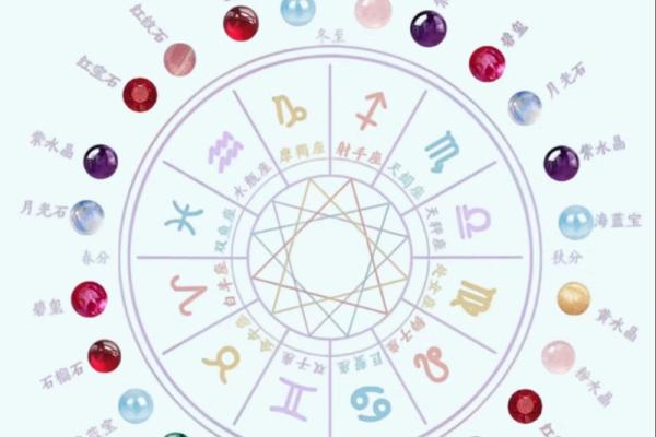 玛法达12星座运势最新解析未来一周运势大揭秘