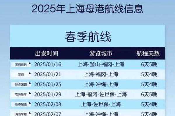 2025年2月适合出行的日子