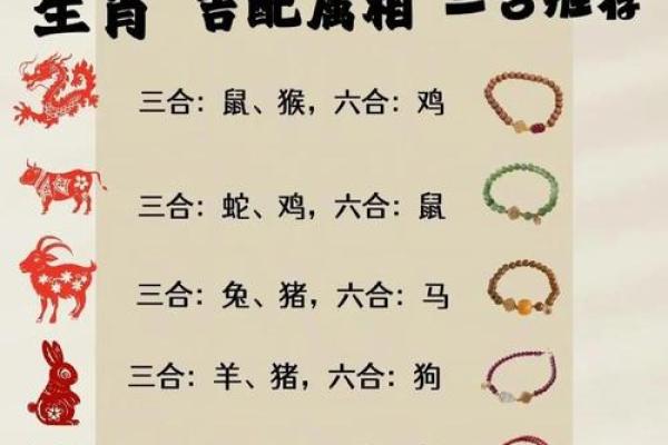 00年属龙人的一生 00年属龙人一生最忌三种颜色