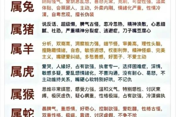 1988年属龙2023年运势全解析全年运程吉凶详解