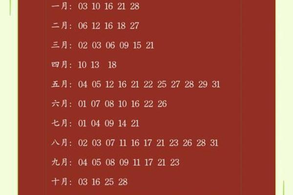 2025年9月20日结婚日子好吗(2021年9月20号黄历可以结婚吗)