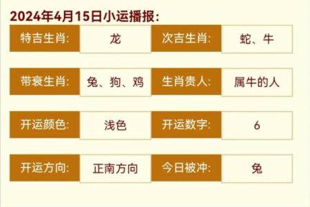 1977年2月7日属蛇还是属龙_1977年2月7日生肖解析立春前后属龙还是属蛇