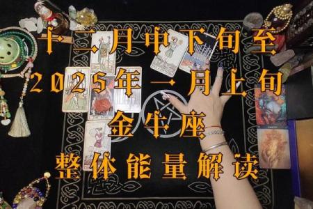 天王星进入金牛座未来七年运势_天王星进入金牛座对金牛座有什么影响