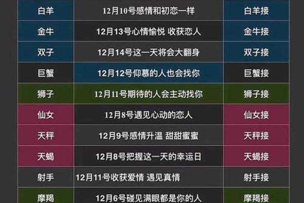 星座运势今天运势_星座运势今日运势第一