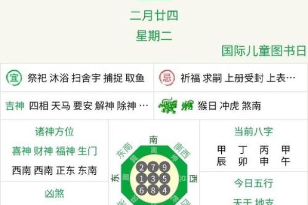 2024年2月黄道吉日(2024年2月黄道吉日农历查询表)