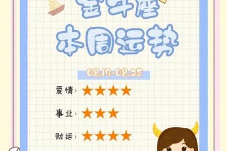 金牛座下个月的运势_金牛座下月运势大揭秘财运爱情事业全解析