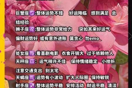 今日星座运势查询非常运势网 今日星座运势查询_非常运势网最新精准运势解析