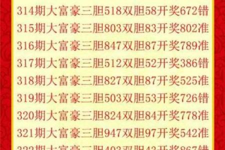 胆大包天打一生肖(胆大包天打一生肖最佳答案是什么)