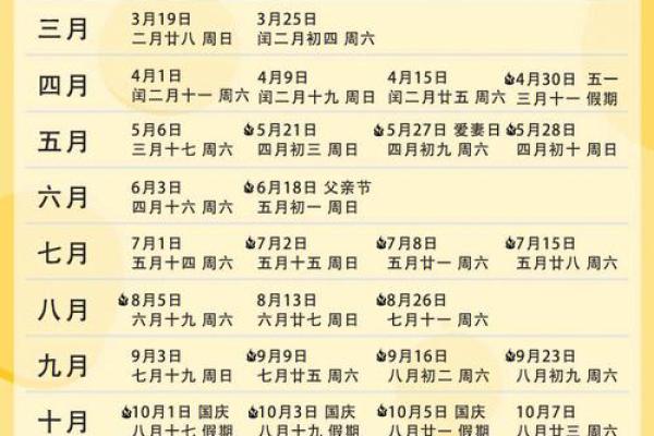 结婚登记吉日查询