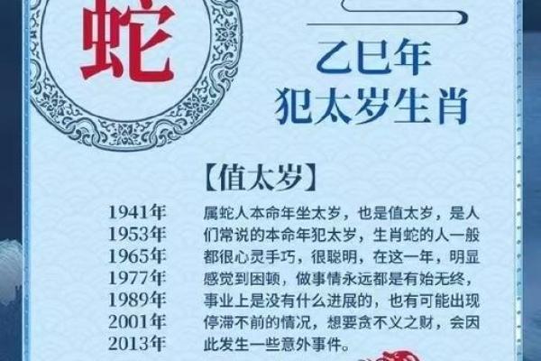 属龙在2025蛇年的运气 76年龙2025年必有一难