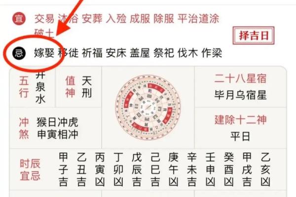 结婚万年历黄道吉日