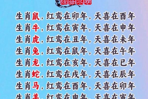 小肚鸡肠是什么生肖(小肚鸡肠是什么生肖解) 小肚鸡肠是什么生肖(小肚鸡肠是什么生肖解)