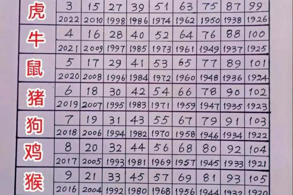 小肚鸡肠是什么生肖(小肚鸡肠是什么生肖解) 小肚鸡肠是什么生肖(小肚鸡肠是什么生肖解)
