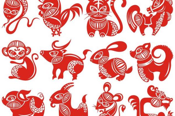 满脸生花是指什么生肖(满脸生花是指什么生肖图片) 满脸生花是指什么生肖(满脸生花是指什么生肖图片)