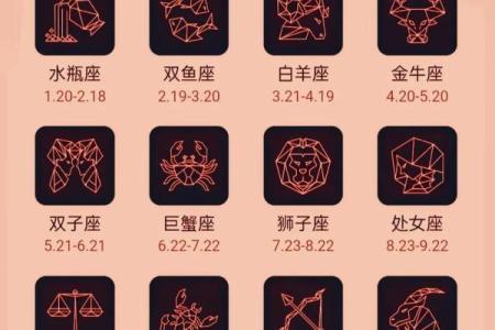 这周星座运势 本周星座运势大揭秘12星座运势全解析