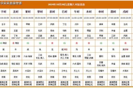 10月黄道吉日结婚(10月黄道吉日结婚好吗)
