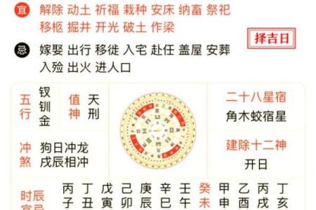 装修黄历属于动土还是修造(装修黄历属于动土还是修造日子)