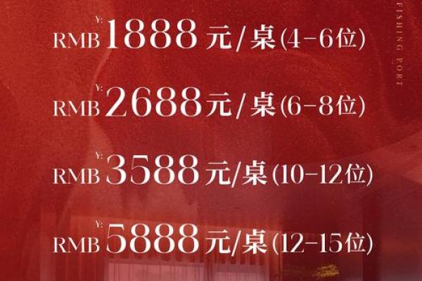 2025年餐饮开业黄道吉日 2025年餐饮开业黄道吉日